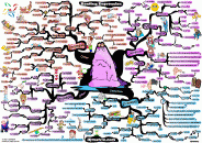 thumbs beating depression mind map 700px Adam Sicinski