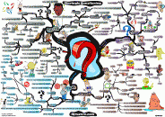 thumbs strategic life questioning tactics mind map Adam Sicinski