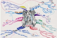 Life Work of Giotto Mind Map by Elaine Colliar