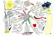 Another 24 hours Mind Map by Paul Foreman