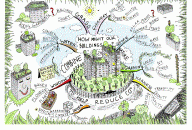 Buildings and nature Mind Map by Paul Foreman