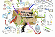 Create Mind Map by Paul Foreman