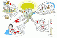 The buzz beyond words Mind Map by Paul Foreman
