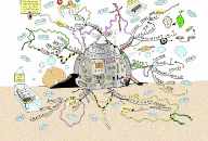 Time Machine Mind Map by Paul Foreman