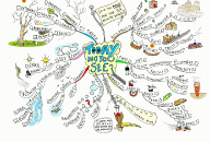 Today did you see Mind Map by Paul Foreman