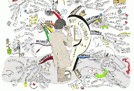 Why Columbo is a Creative Genius Mind Map by Paul Foreman
