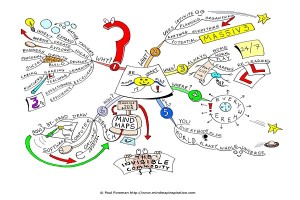 Be Smart: Mind Map IT by Paul Foreman