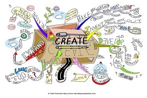 Create Mind Map by Paul Foreman