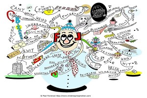 April Fools Day Mind Map Competition by Paul Foreman
