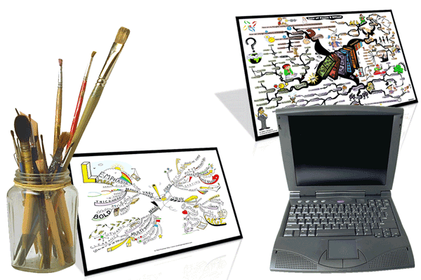 Mind Map Services