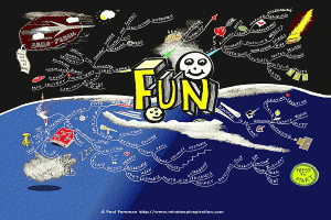 Fun Mind Map Paul Foreman