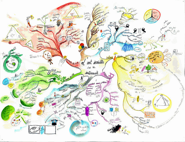 clipart mind map - photo #43