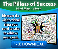 8 Critical Steps for Goals Achievement