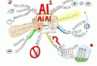 Anger is an illusion Mind Map by Paul Foreman