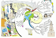 Change the world Mind Map by Paul Foreman