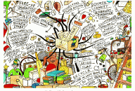 De-clutter Mind Map by Paul Foreman