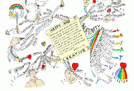 Happy and Creative Mind Map by Paul Foreman