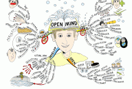 Open Mind Mind Map by Paul Foreman