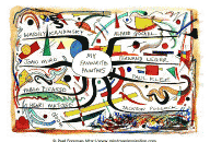 Painters Mind Map by Paul Foreman