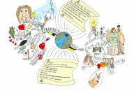Planet provides Mind Map by Paul Foreman