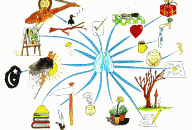 Wordless Mind Map by Paul Foreman
